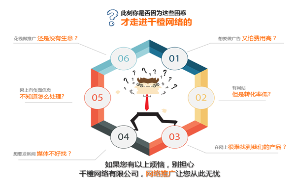 網(wǎng)絡(luò)推廣的幾大方式，你知道哪幾個(gè)？