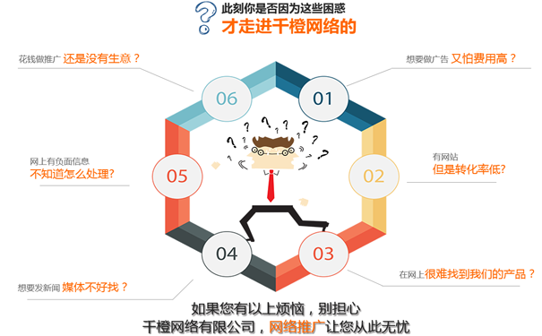 泰安網絡推廣：推廣怎么才能有效果？