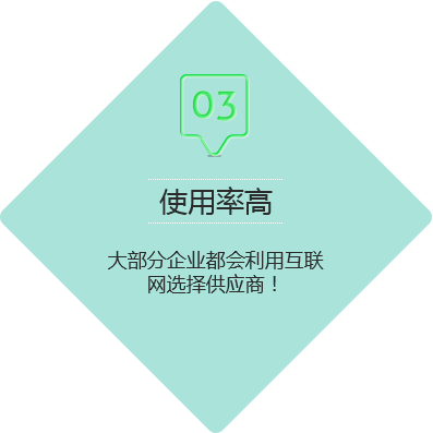 泰安網站優化